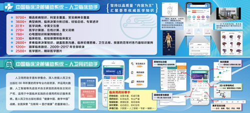 中国临床决策辅助系统 人卫助手 系列知识服务数字平台